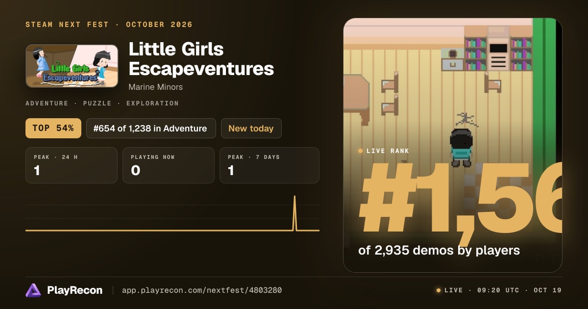 Little Girls Escapeventures in Steam Next Fest
