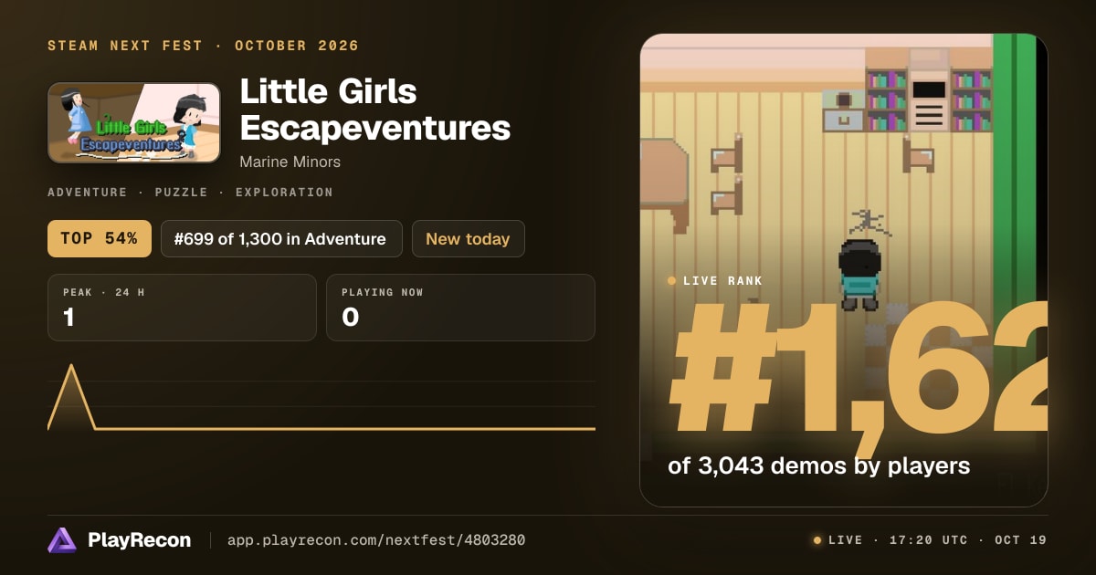 Little Girls Escapeventures au Steam Next Fest