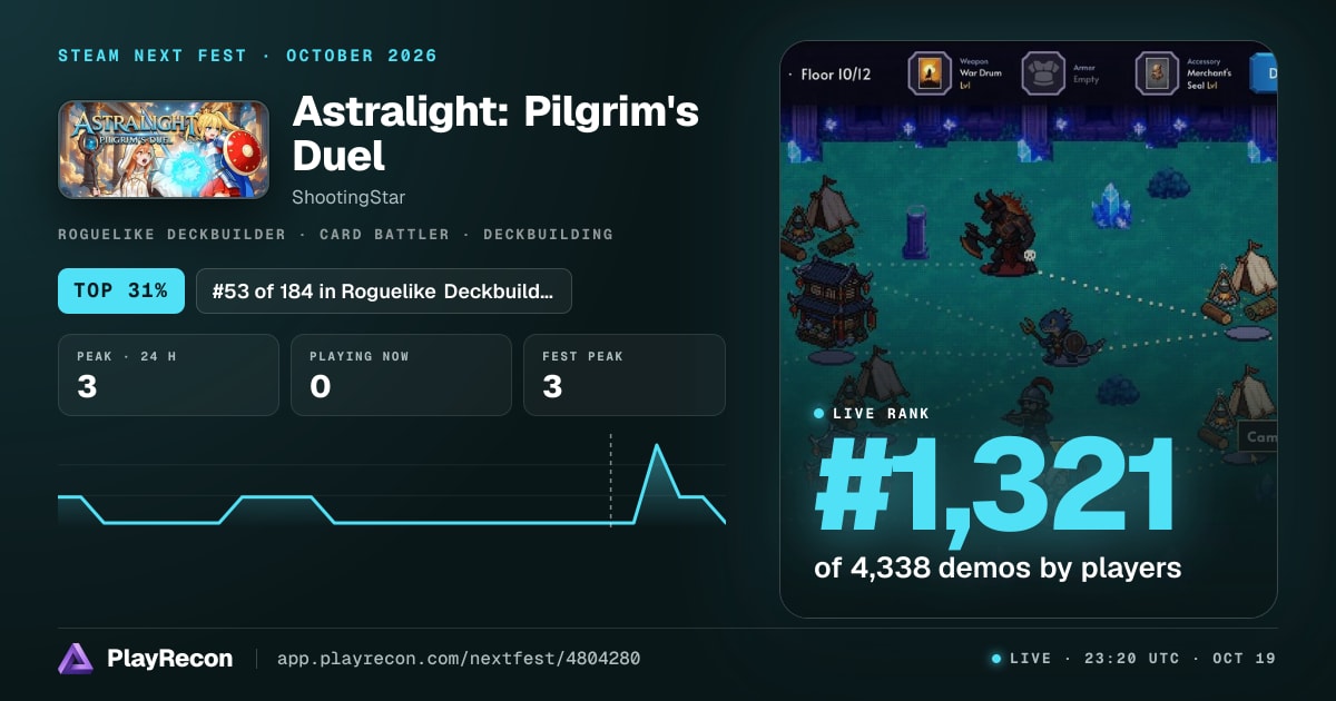 Astralight: Pilgrim's Duel im Steam Next Fest