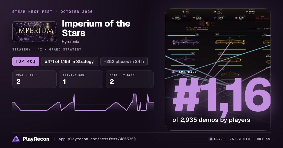 Imperium of the Stars in Steam Next Fest