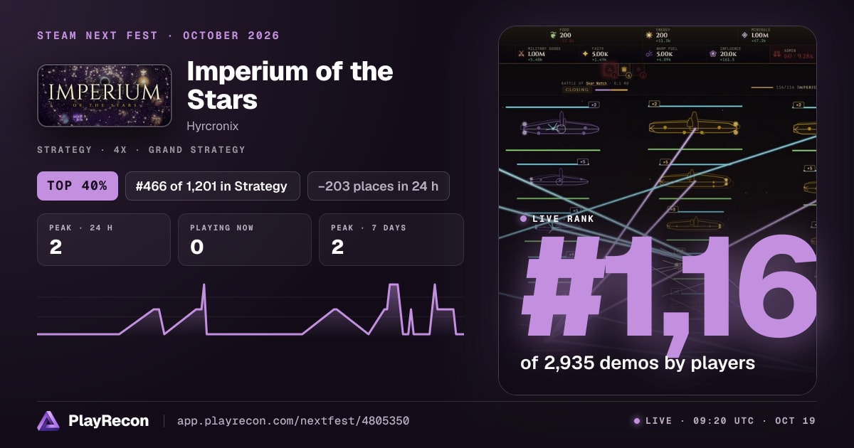 Imperium of the Stars allo Steam Next Fest