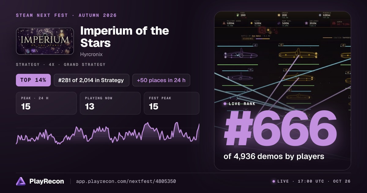 Imperium of the Stars en el Steam Next Fest