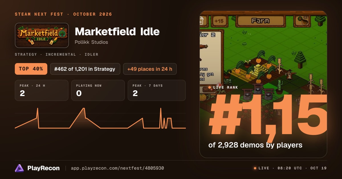 Marketfield Idle in Steam Next Fest