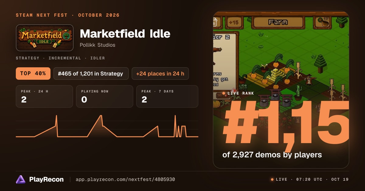 Marketfield Idle au Steam Next Fest