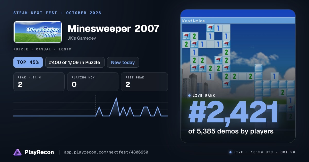 Minesweeper 2007 en el Steam Next Fest