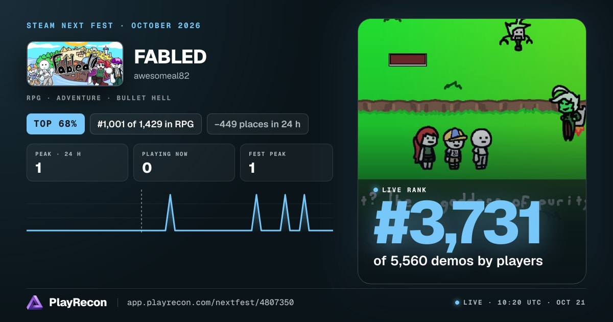 FABLED au Steam Next Fest