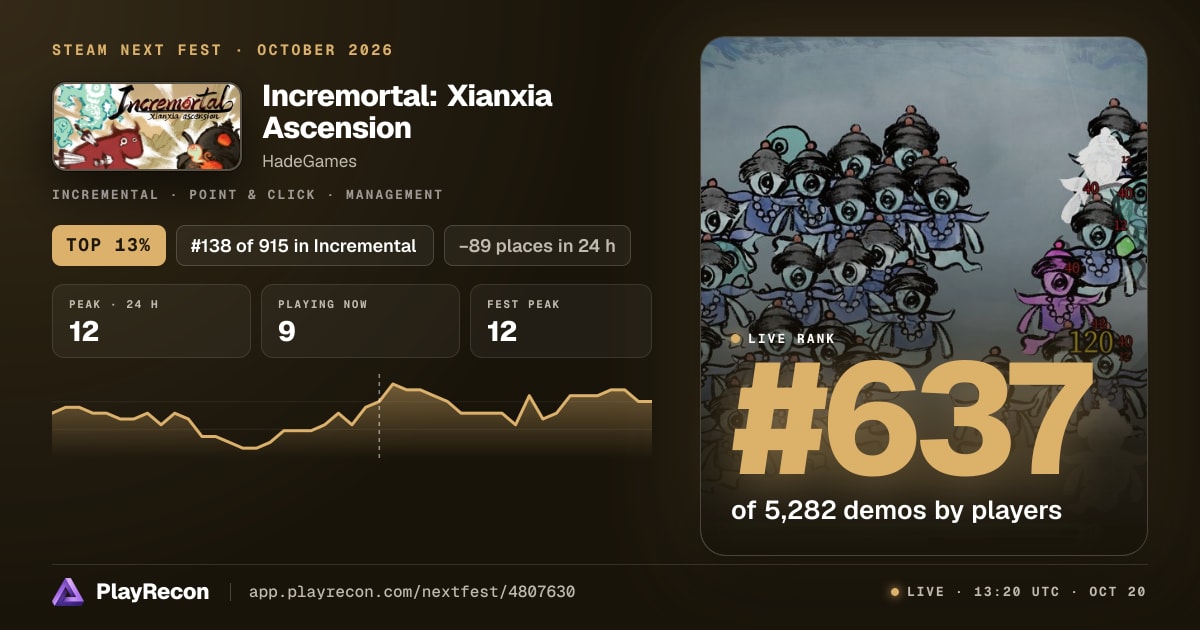 Incremortal: Xianxia Ascension im Steam Next Fest