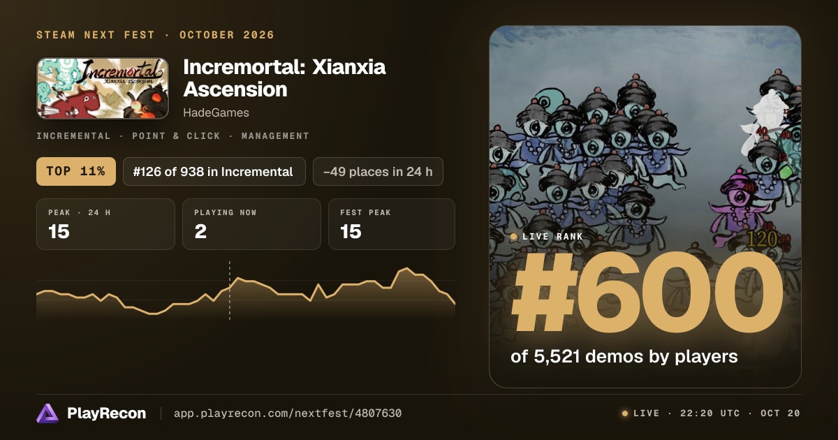 Incremortal: Xianxia Ascension au Steam Next Fest