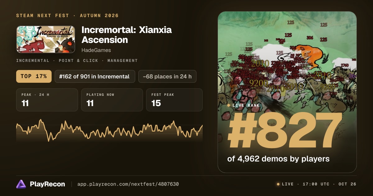 Incremortal: Xianxia Ascension in Steam Next Fest