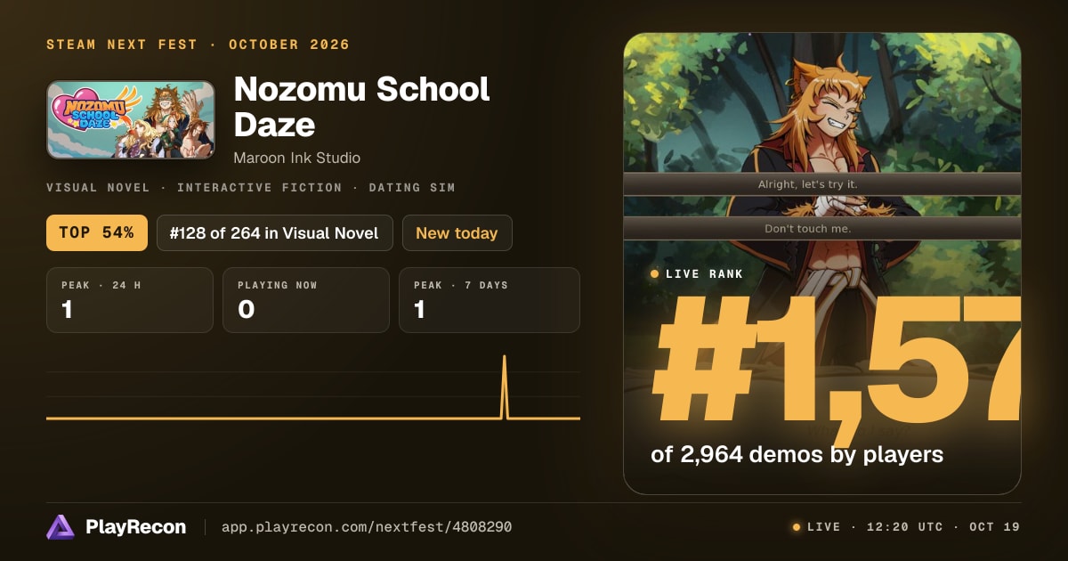 Nozomu School Daze in Steam Next Fest