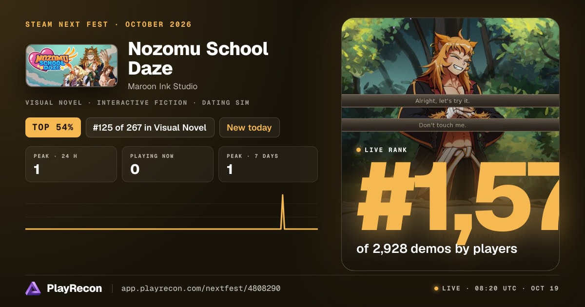 Nozomu School Daze au Steam Next Fest