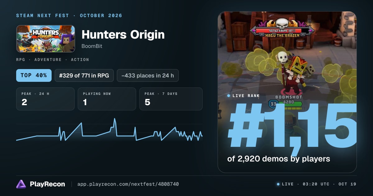 Hunters Origin in Steam Next Fest