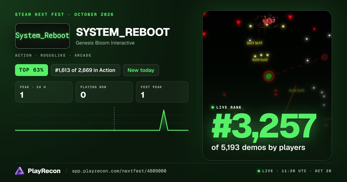 SYSTEM_REBOOT allo Steam Next Fest