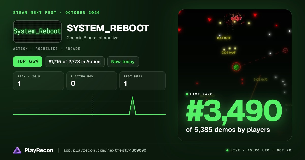 SYSTEM_REBOOT im Steam Next Fest