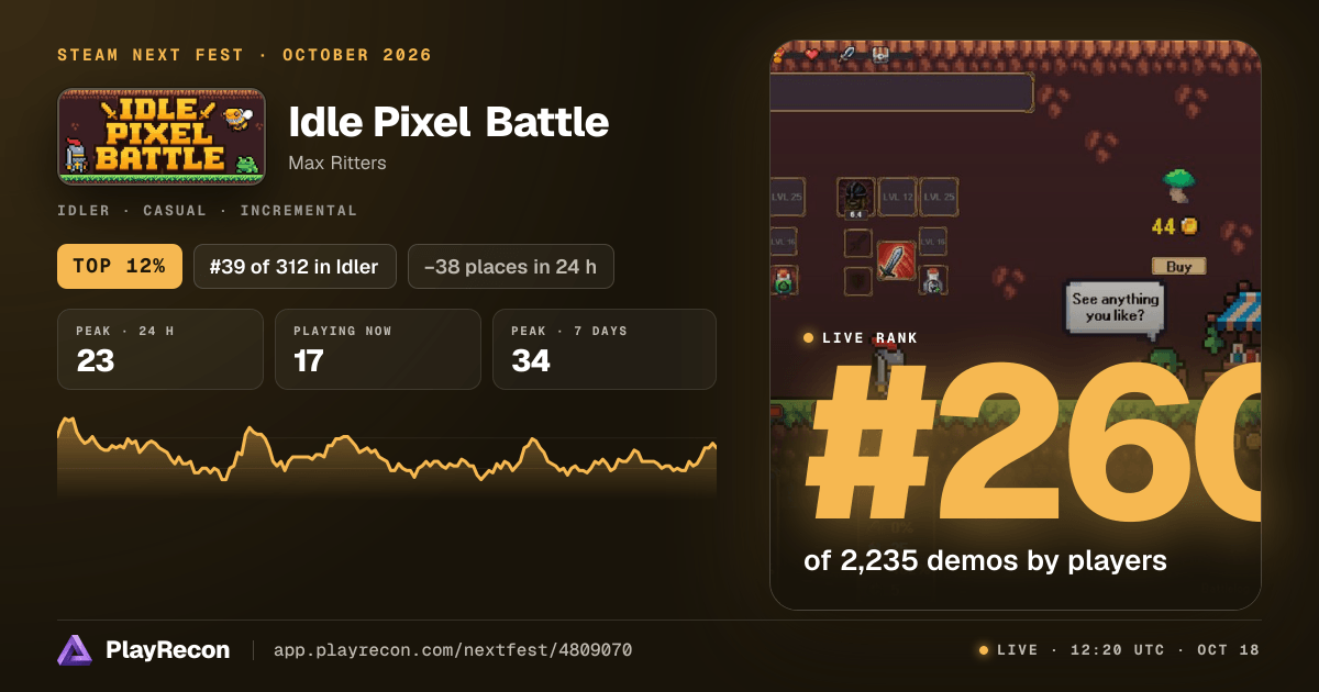 Idle Pixel Battle in Steam Next Fest