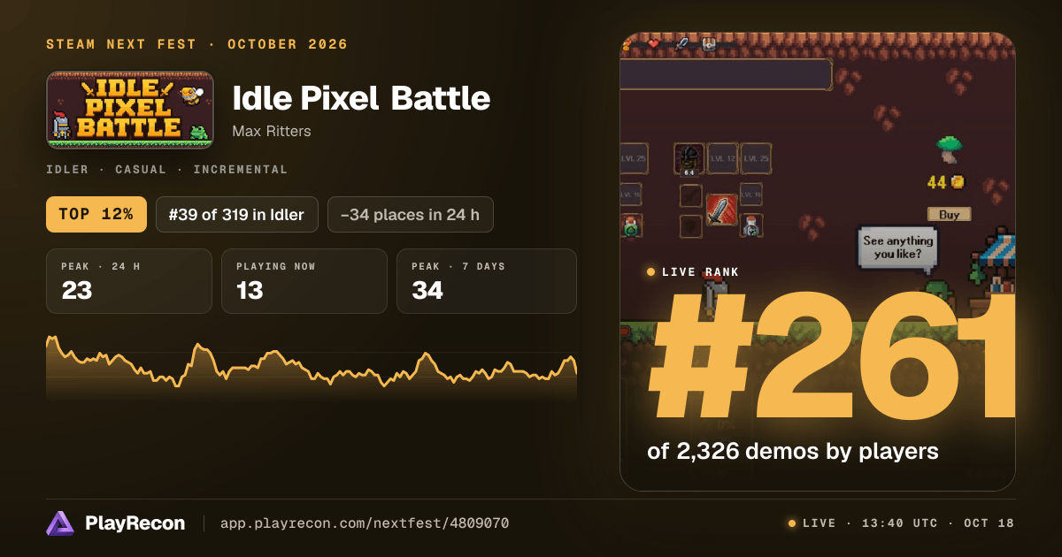 Idle Pixel Battle на Steam Next Fest
