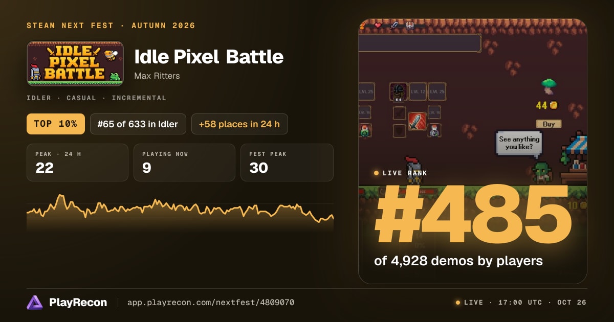 Idle Pixel Battle in Steam Next Fest