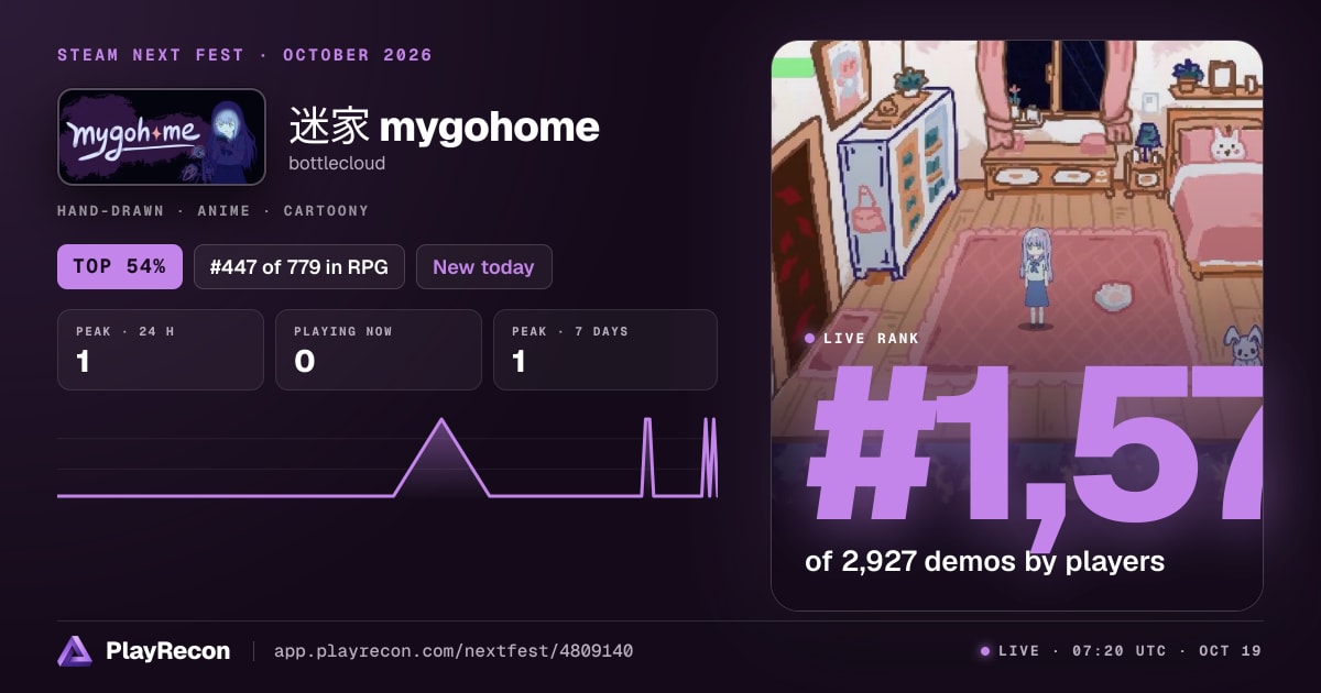 迷家 mygohome au Steam Next Fest