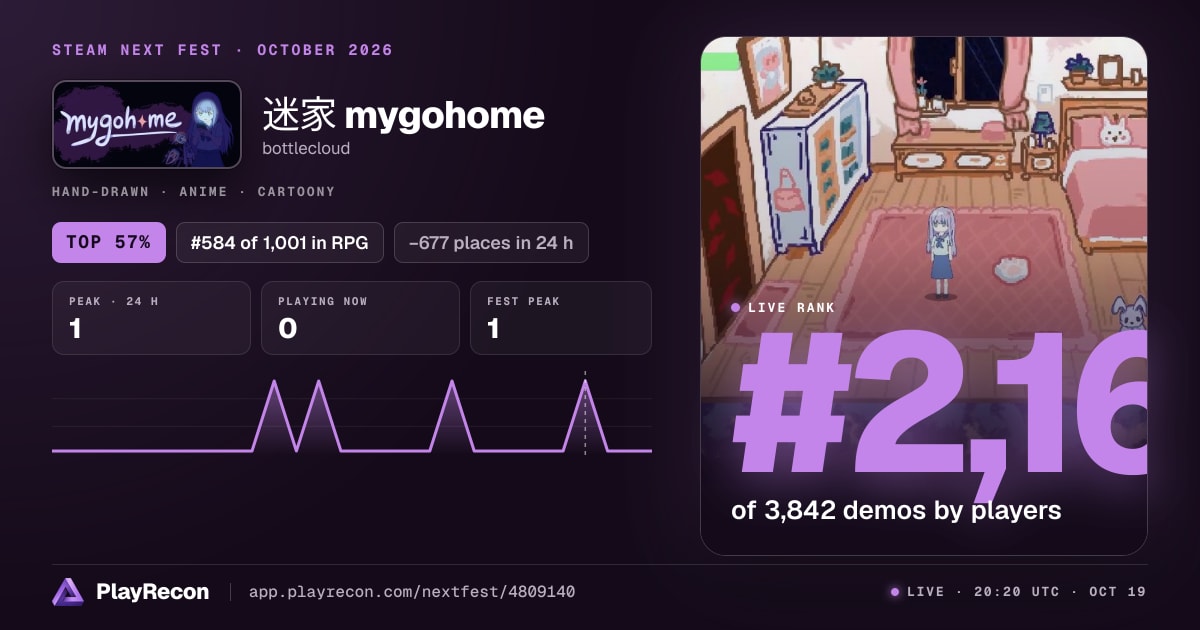 迷家 mygohome en el Steam Next Fest