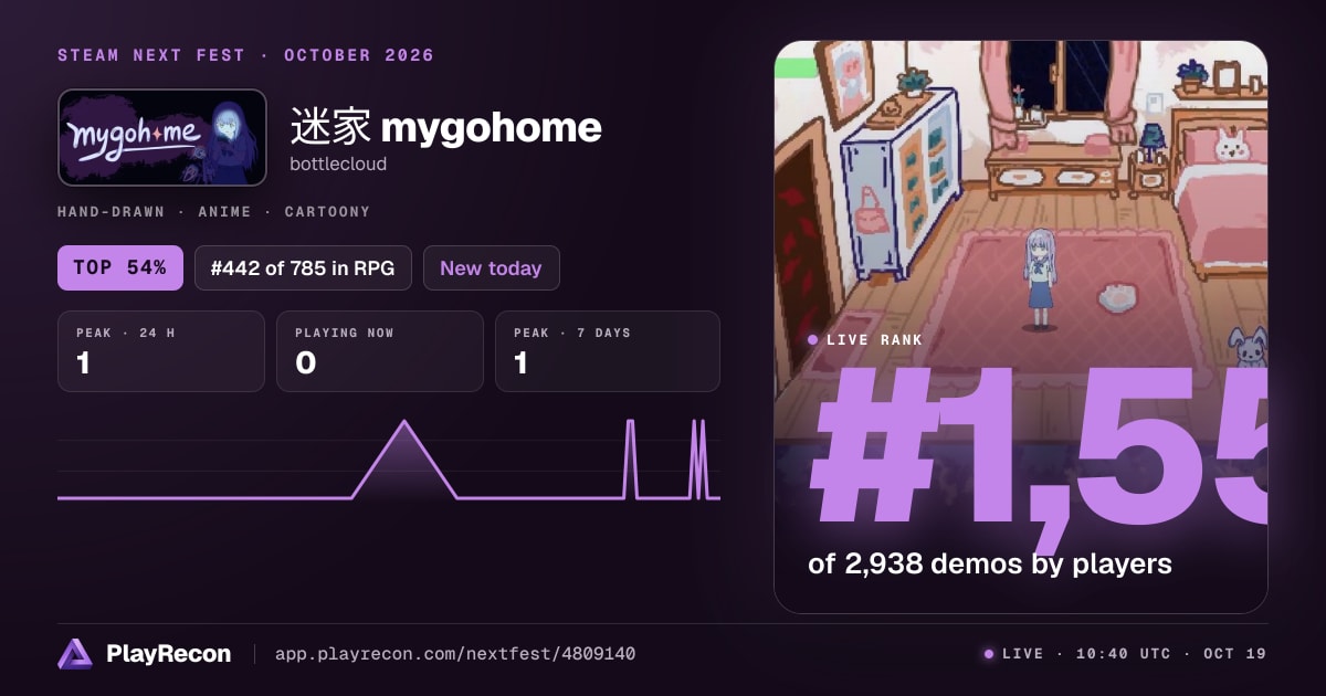 迷家 mygohome im Steam Next Fest