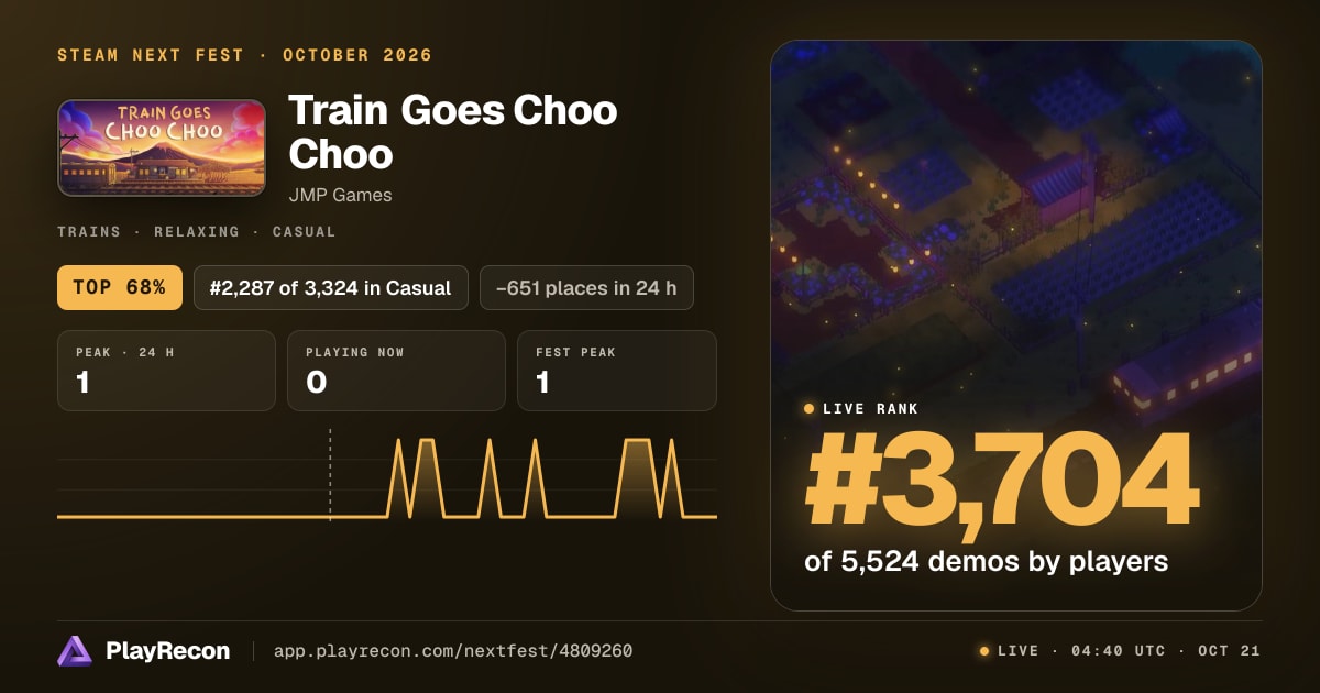 Train Goes Choo Choo на Steam Next Fest