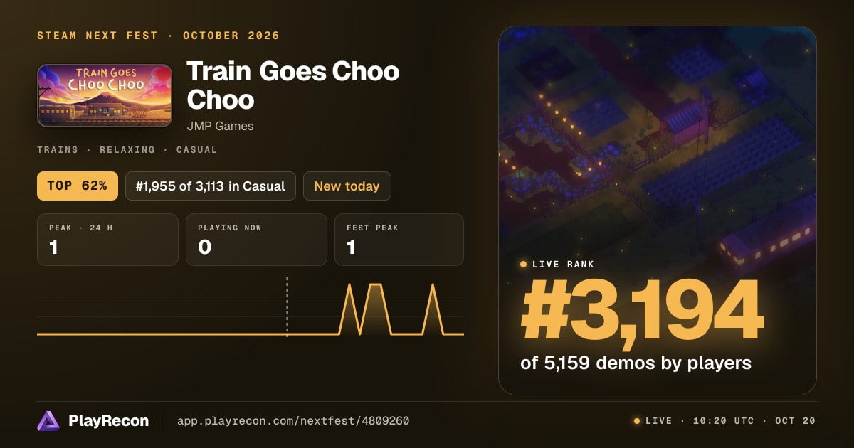 Train Goes Choo Choo in Steam Next Fest