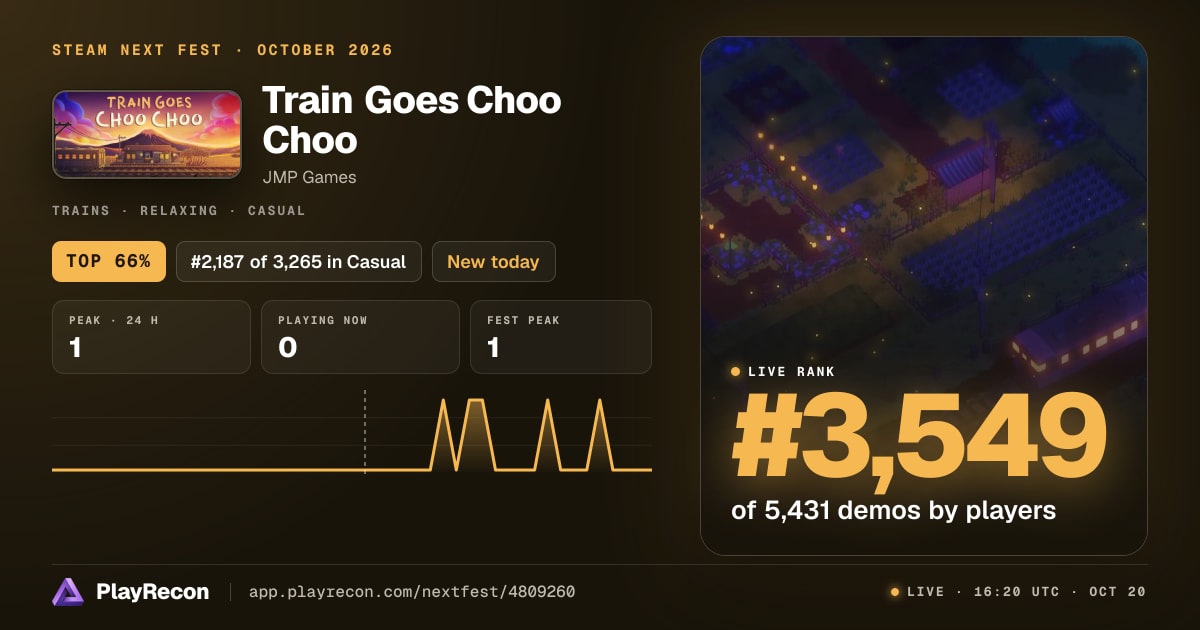 Train Goes Choo Choo im Steam Next Fest