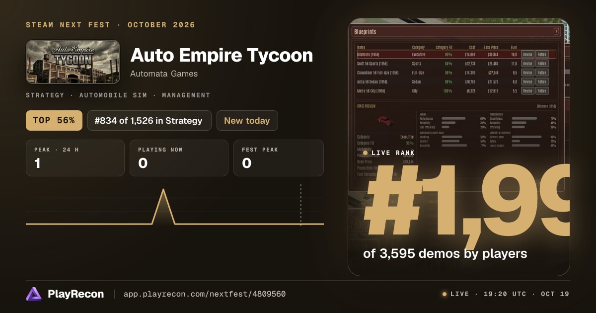 Auto Empire Tycoon in Steam Next Fest