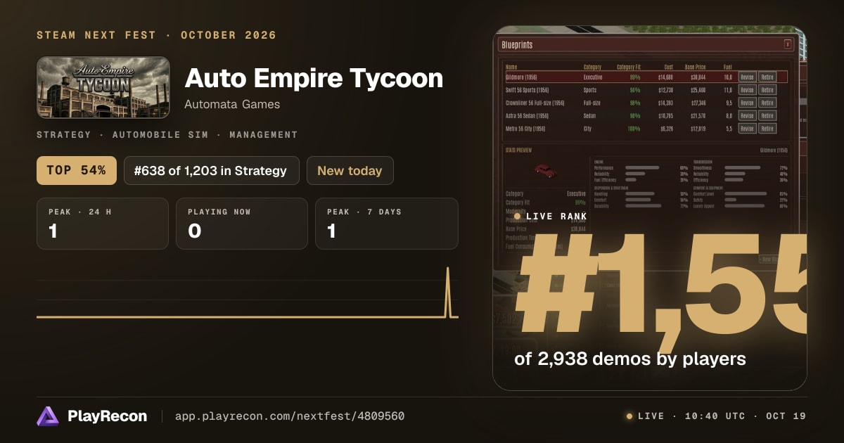 Auto Empire Tycoon allo Steam Next Fest