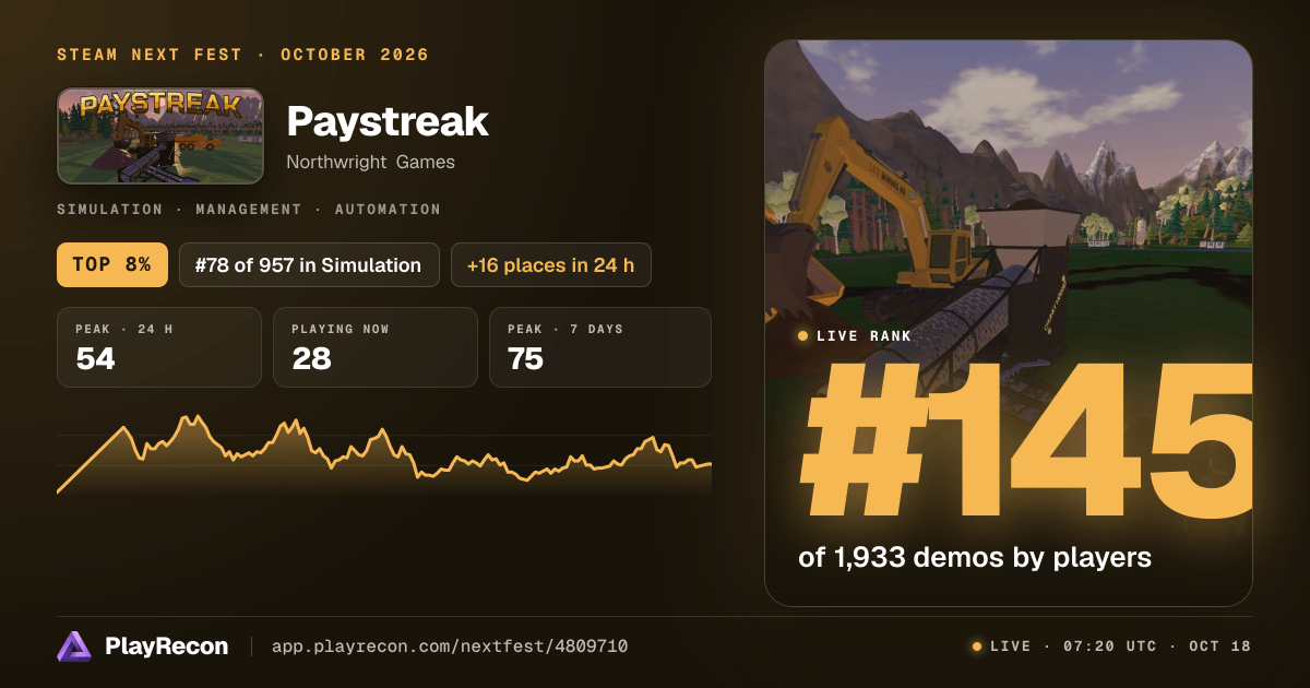 Paystreak allo Steam Next Fest