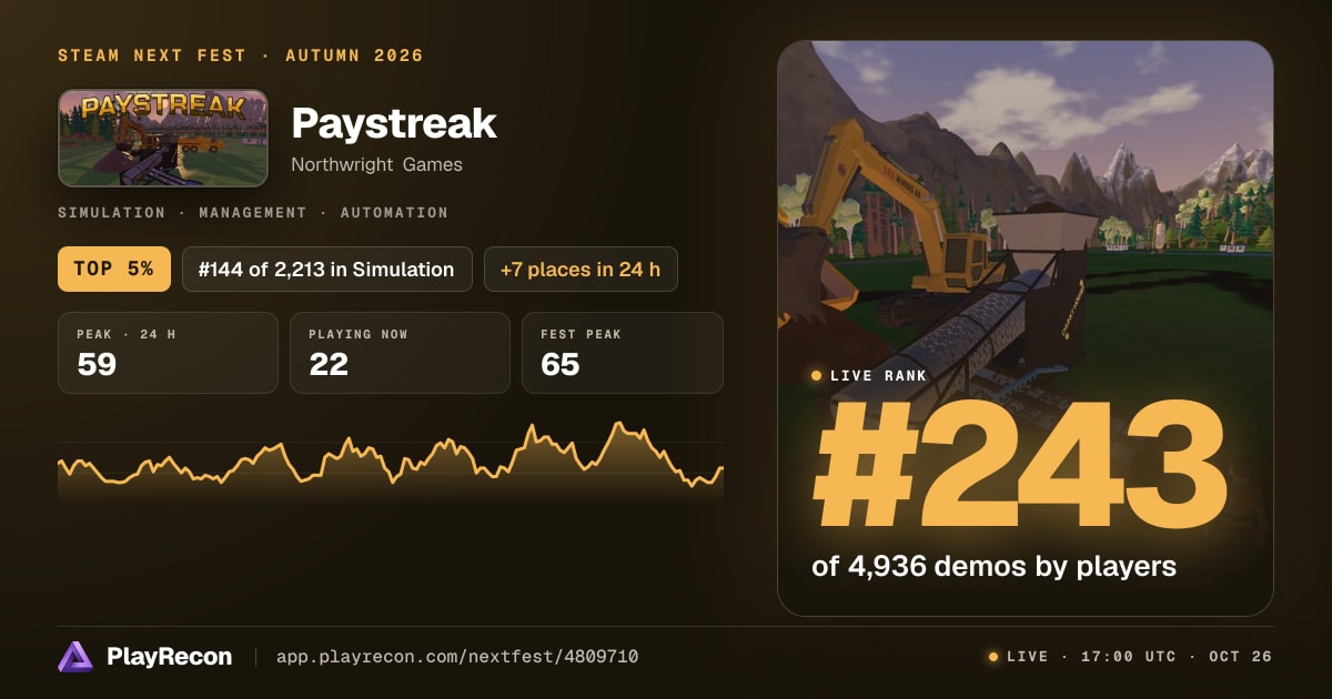 Paystreak allo Steam Next Fest