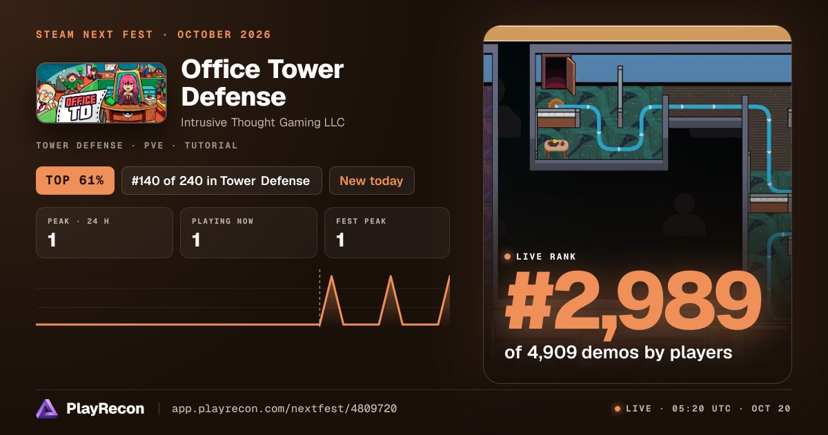 Office Tower Defense in Steam Next Fest