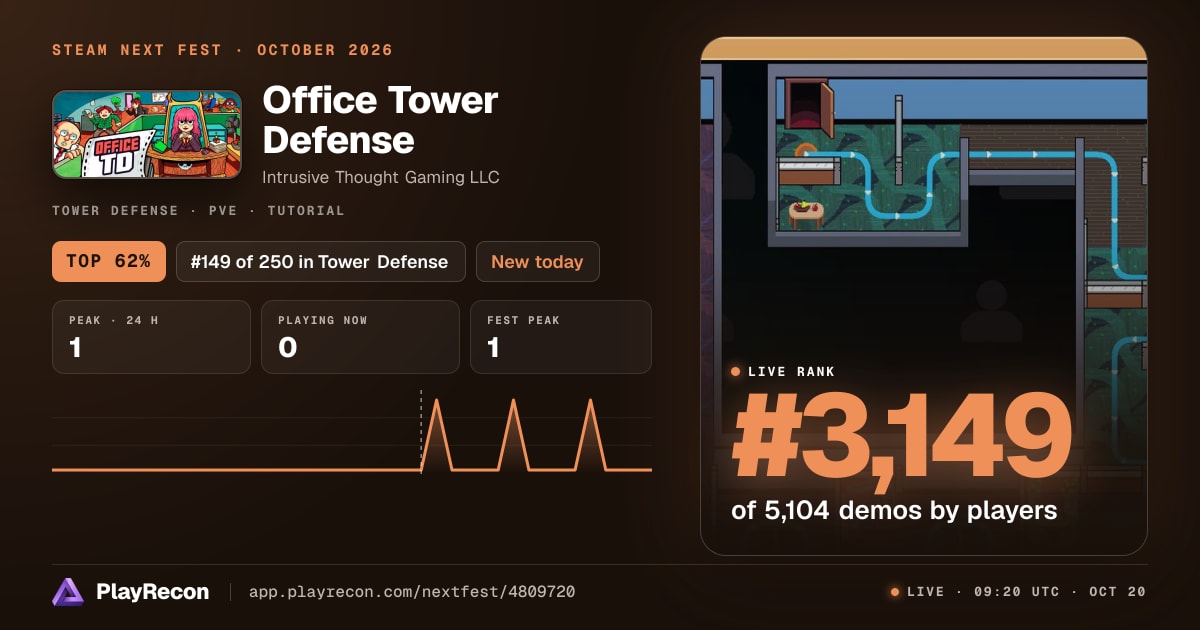 Office Tower Defense en el Steam Next Fest