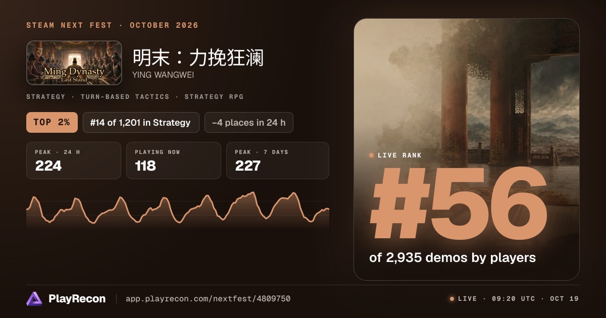 明末:力挽狂澜 in Steam Next Fest