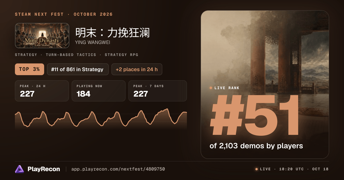明末：力挽狂澜 au Steam Next Fest