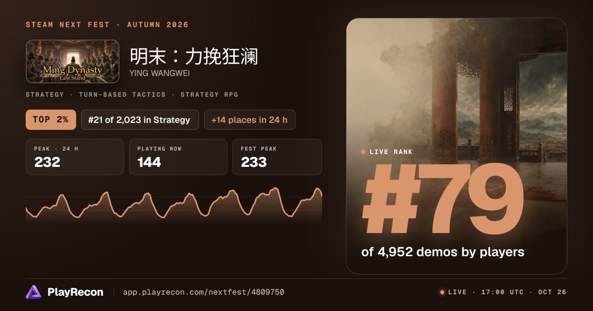 明末：力挽狂澜 in Steam Next Fest