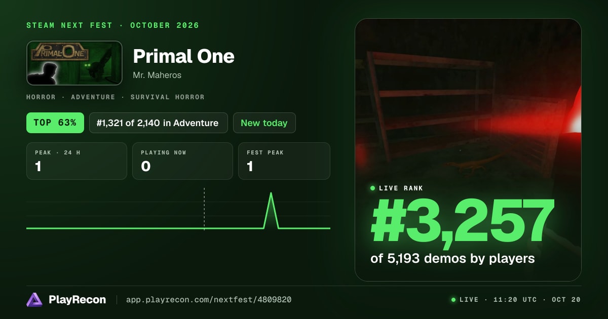 Primal One au Steam Next Fest