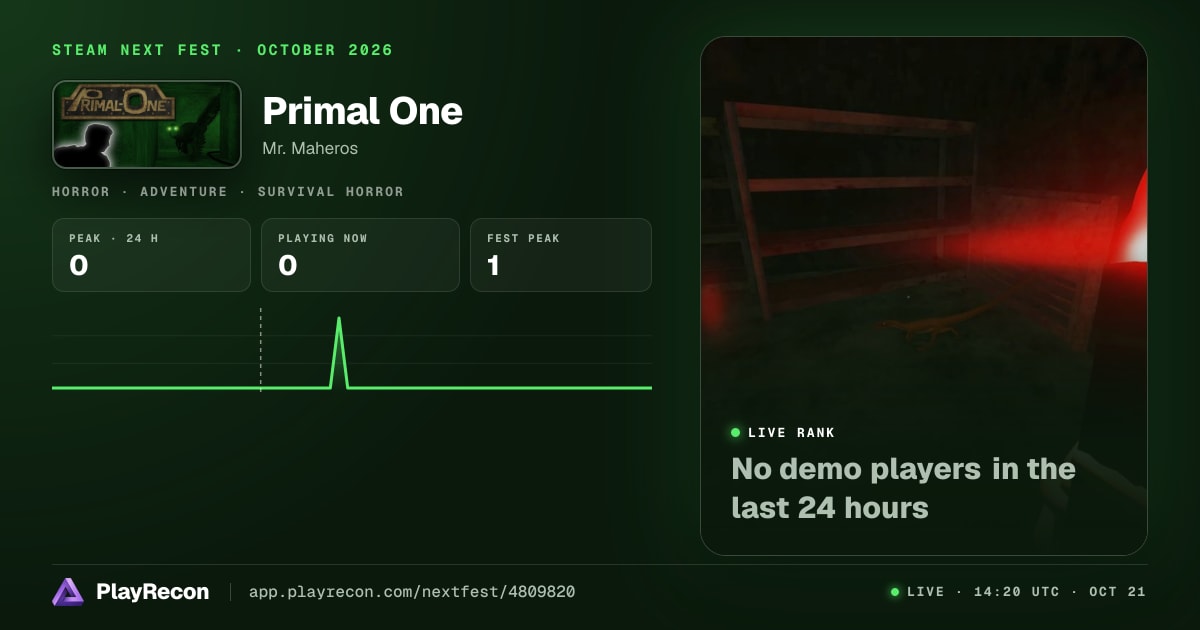 Primal One im Steam Next Fest