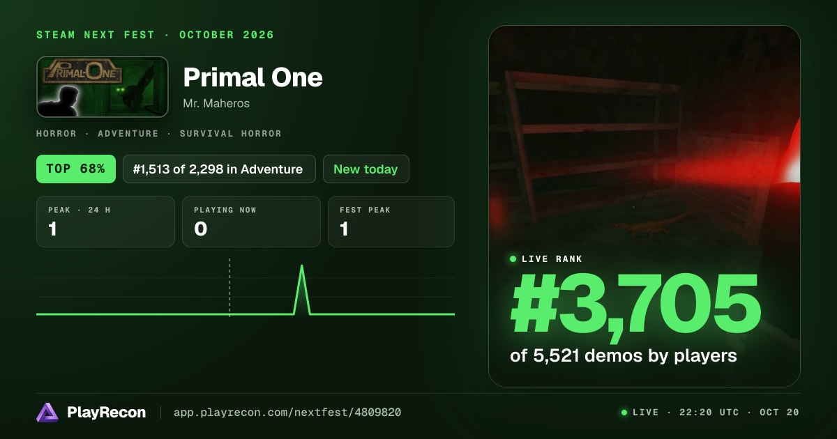 Primal One en el Steam Next Fest