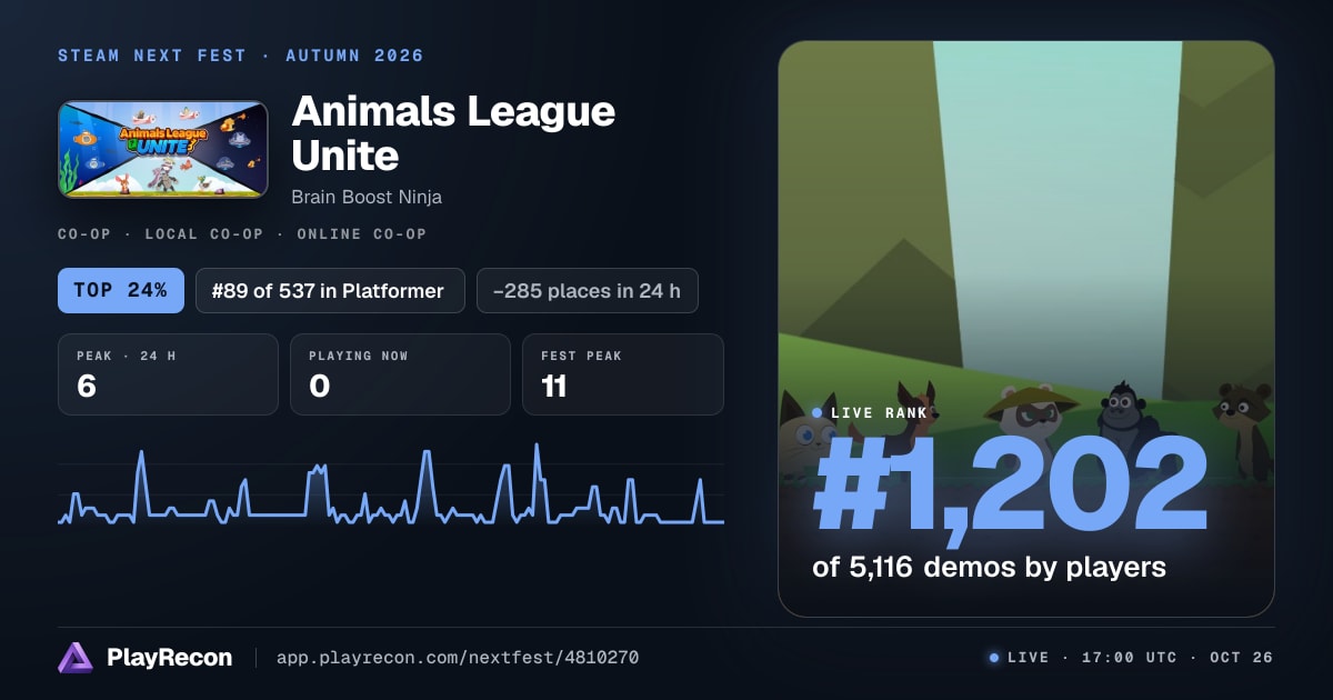 Animals League Unite in Steam Next Fest