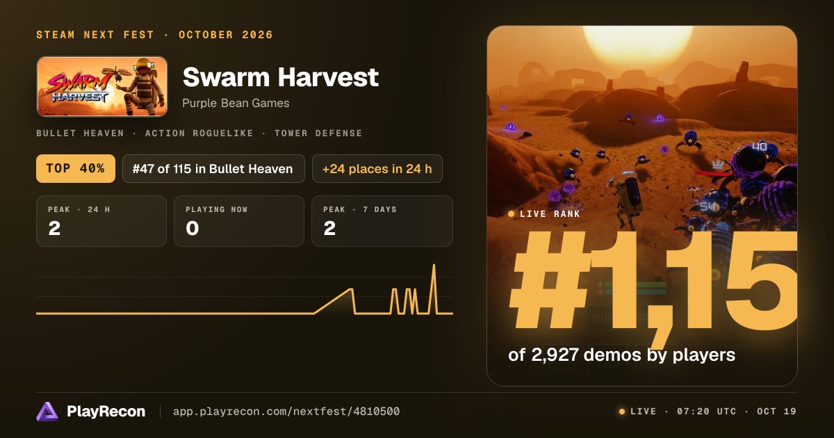 Swarm Harvest allo Steam Next Fest