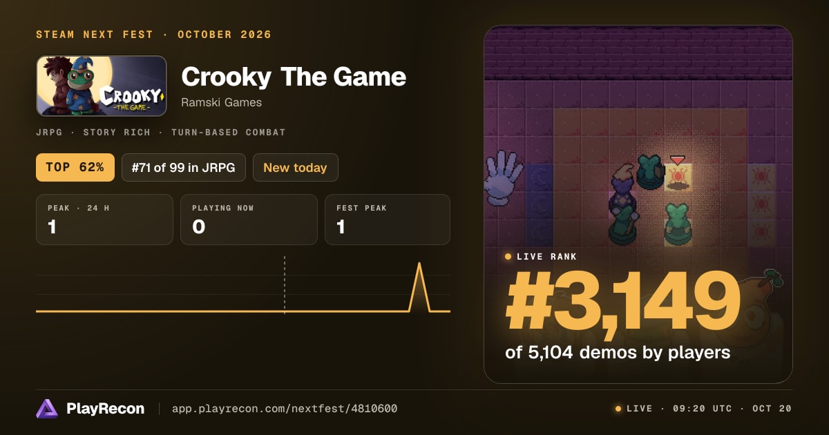 Crooky The Game in Steam Next Fest