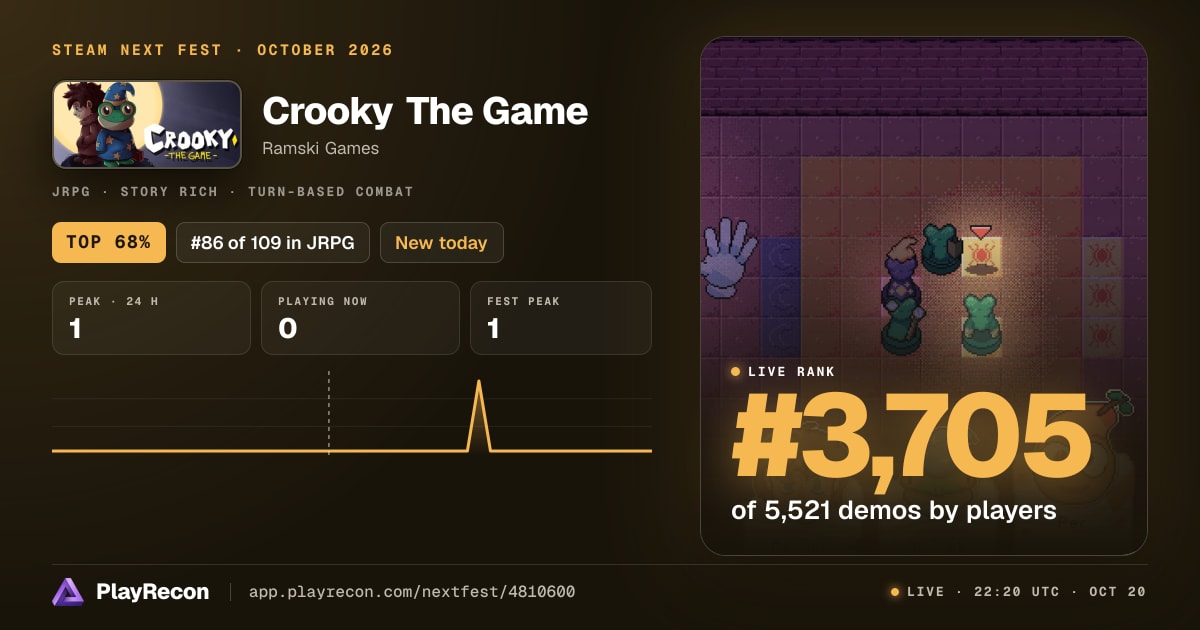 Crooky The Game allo Steam Next Fest