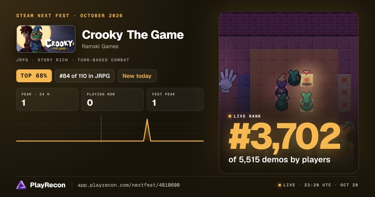 Crooky The Game au Steam Next Fest