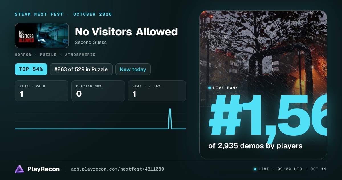 No Visitors Allowed im Steam Next Fest