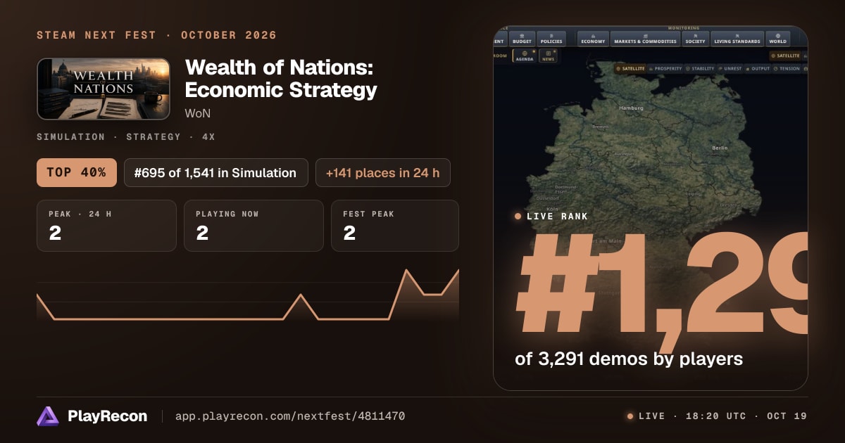 Wealth of Nations: Economic Strategy in Steam Next Fest