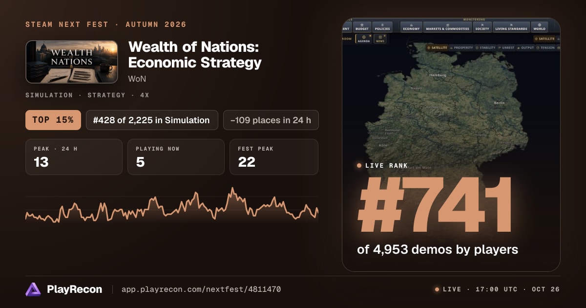 Wealth of Nations: Economic Strategy in Steam Next Fest