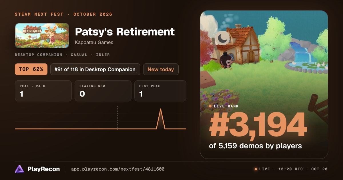 Patsy's Retirement im Steam Next Fest