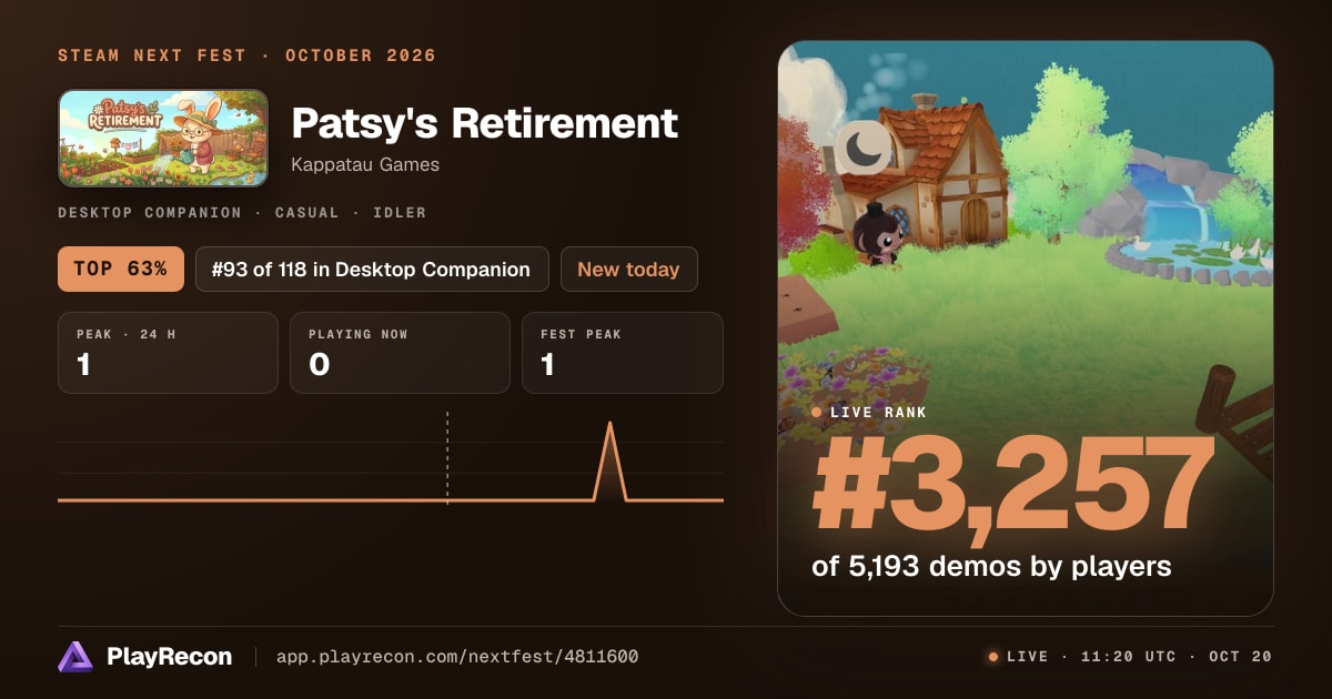 Patsy's Retirement en el Steam Next Fest