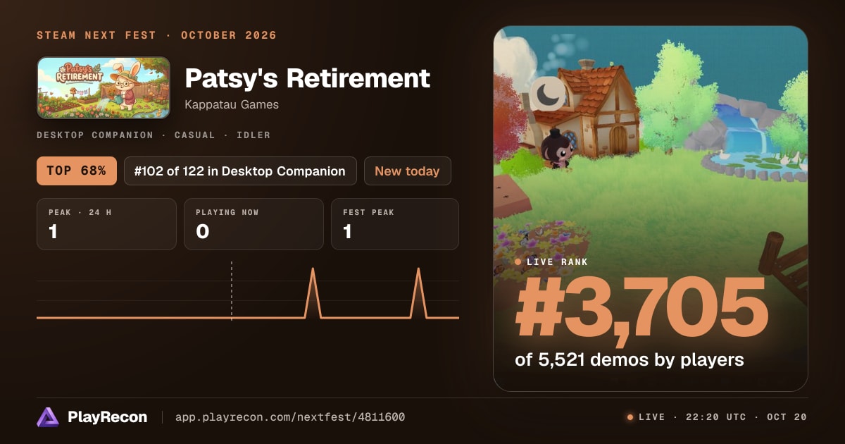 Patsy's Retirement in Steam Next Fest